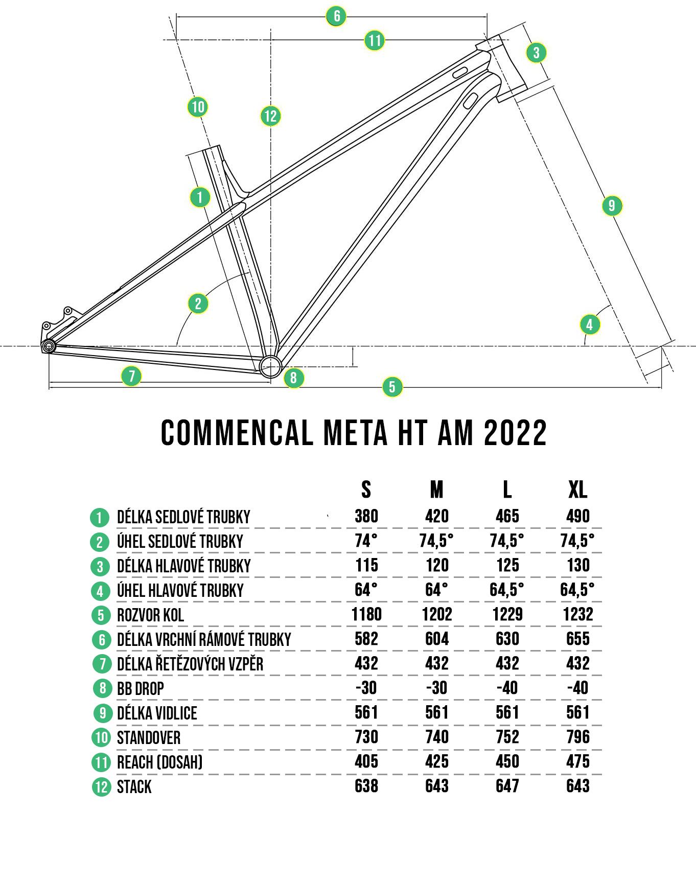 meta ht22geo kopie